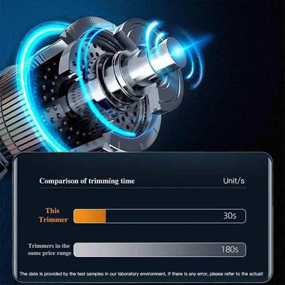 Painless Precision Nose Trimmer